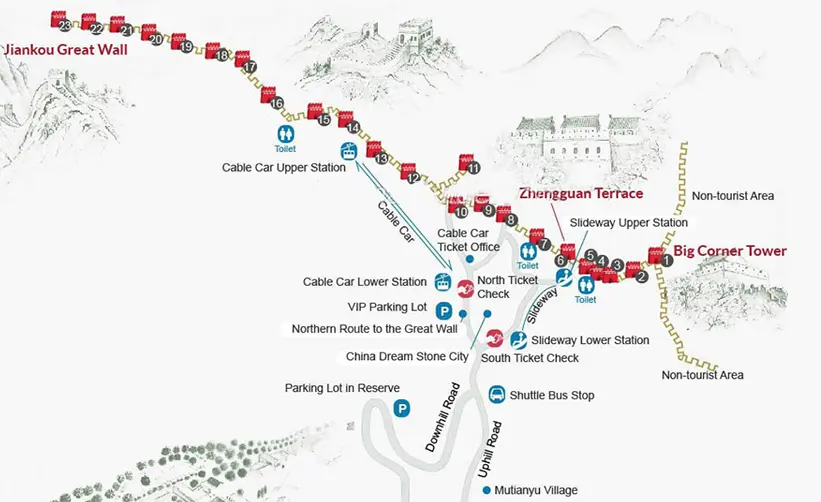 Map of Mutianyu Great Wall